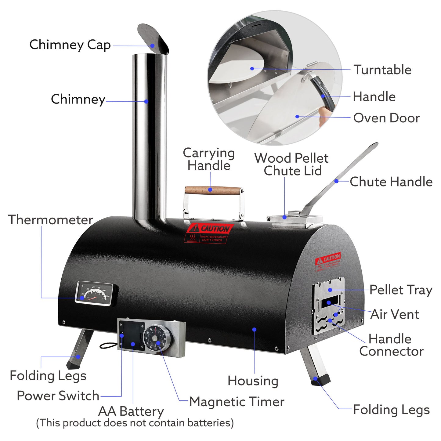 Pizza Oven Outdoor 12" Automatic Rotatable Pizza Ovens Portable Stainless Steel Wood Fired Pizza Oven Pizza Maker With Built-In Thermometer Pizza Cutter Carry Bag