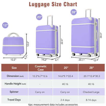 Hardshell Luggage Sets 3 Pieces 20" / 28" Luggages And Cosmetic Case Spinner Suitcase With Tsa Lock Lightweight