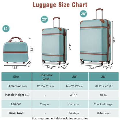 Hardshell Luggage Sets 3 Pieces 20" / 28" Luggages And Cosmetic Case Spinner Suitcase With Tsa Lock Lightweight