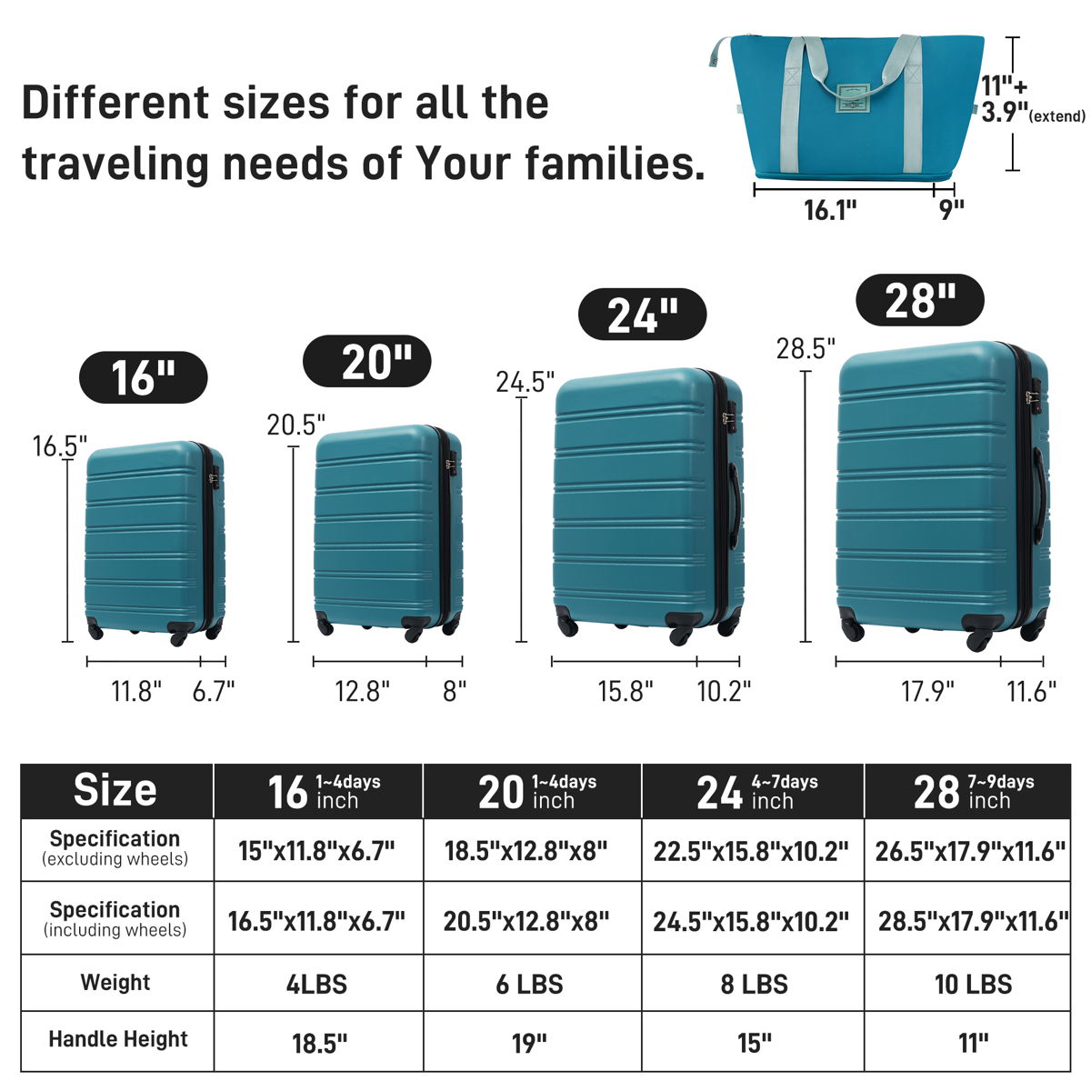 Hardshell Luggage Sets 4 Pieces + Bag Spinner Suitcase With Tsa Lock Lightweight - 16" / 20" / 24" / 28" Luggages