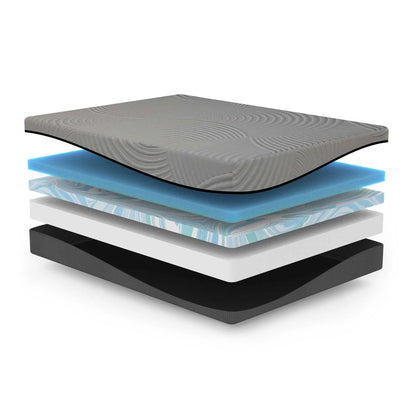 10" Gel Max Mattress